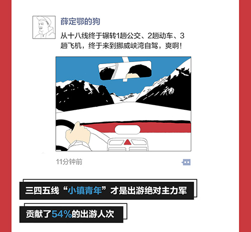 天猫双11最“浪”数据：击剑登山成网红运动，6成90后首选民宿出游